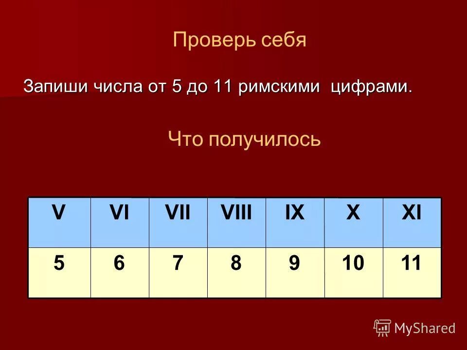 Арабские цифры и числа. Запишите арабскими цифрами числа. Задания с римскими цифрами для 1 класса. Римские числа.