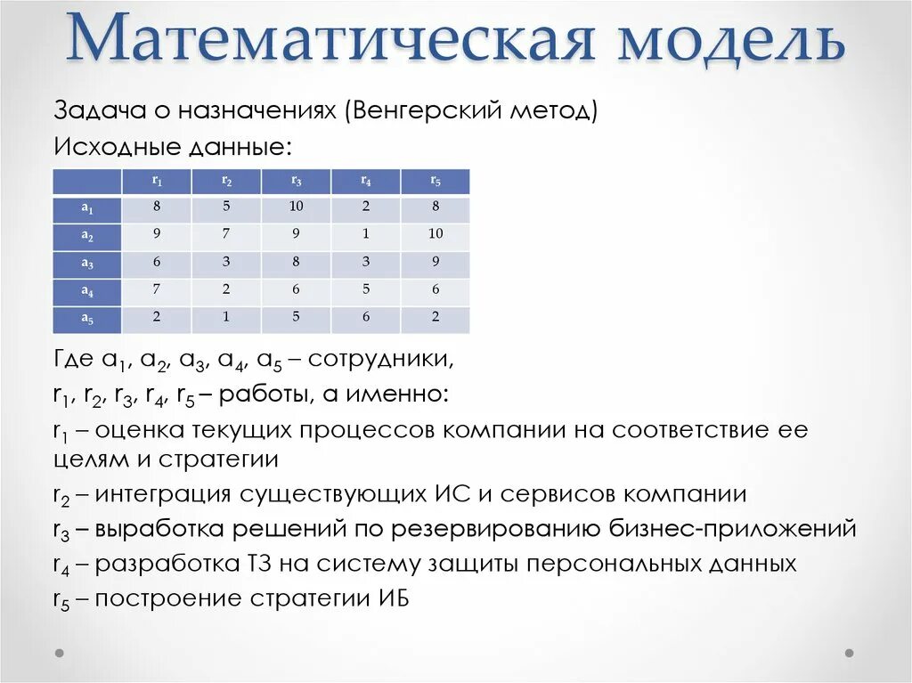 Данные это информатика тест. Математическоемодели примеры. Математическая модель. Математическая модель примеры. Математическая модель данных.