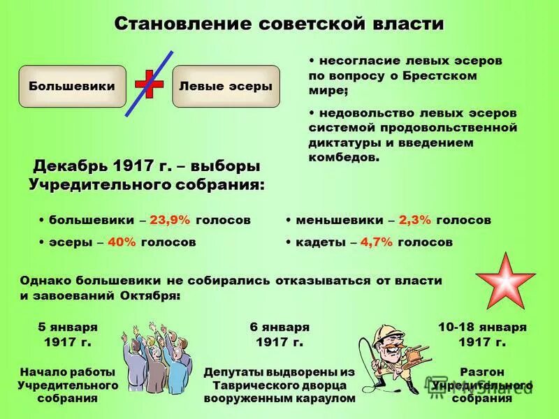 левее большевиков