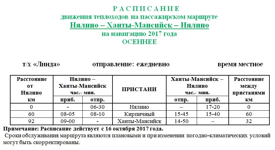 время ханты мансийск часы