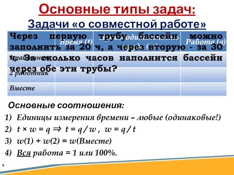 С помощью 6 одинаковых труб бассейн заполняется. Задачи на совместную работу. решение задач на совместную работу. задачи на заполнение бассейна трубами. задачи на совместную работу 5.