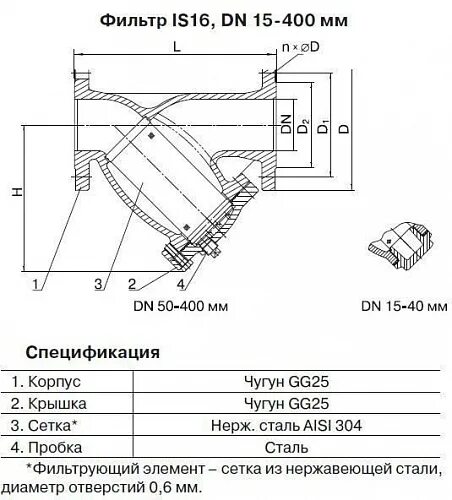 Фильтр сетчатый фсф. Фильтр сетчатый фланцевый is16 ду100. Фильтр сетчатый Ду 80 габариты. Фильтр сетчатый фланцевый is16 ду50. Фильтр сетчатый фланцевый 150.