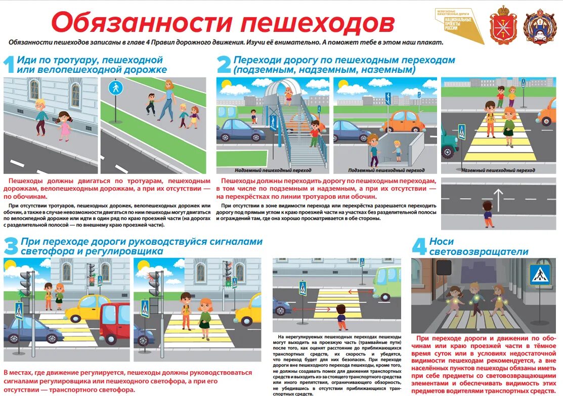 Главные правила пдд. Обязанности пешехода ПДД 2022. ПДД 4.3 обязанности пешеходов. Основные обязанности пешеходов в ПДД. 4.4 Обязанности пешеходов.