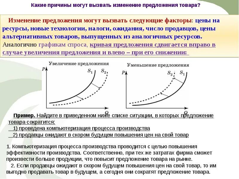 Изменение предложения примеры. Виды рынков по типу конкуренции. На графике отражена ситуация на рынке яхт и яхтенного м оборудования. Число продавцов на рынке пример. Поведение конкурентной фирмы на рынке.