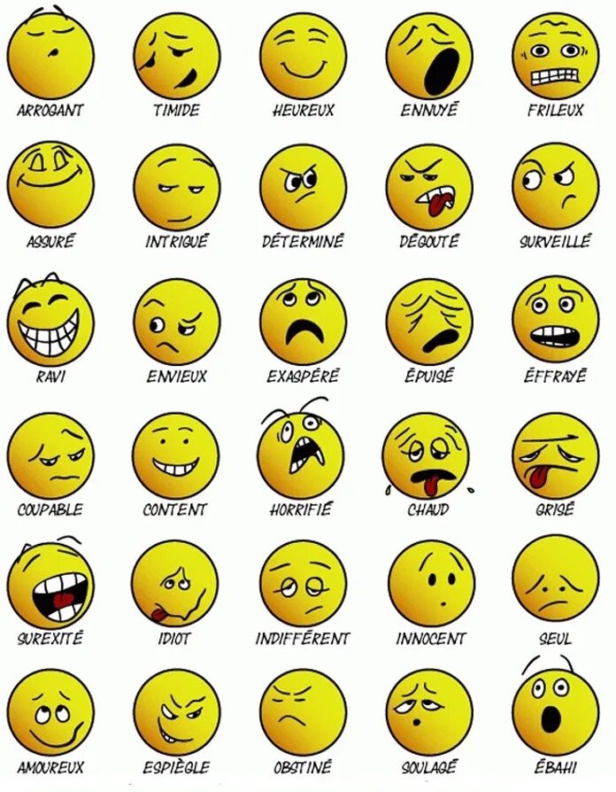 Comment ca va?. Эмоции на французском языке. Французскому языку bonjour comment ca va. Comment ca va?. Bonjour стих на французском языке.