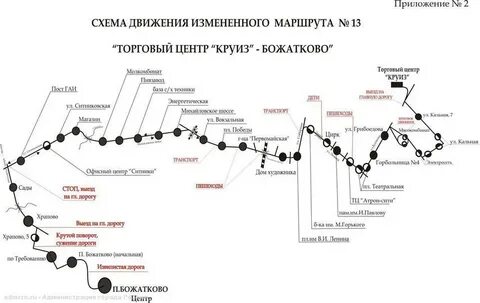 Маршрутки до окб рязань
