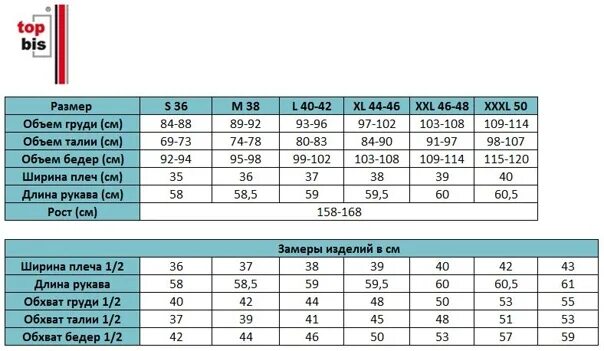 Размеры топиков женские. Таблица размеров топов. Топ Размерная сетка. Размер топика. Сетка размеров топа.