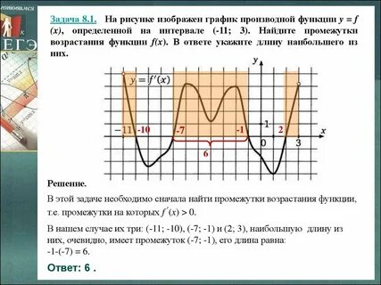 Задание 7 презентация
