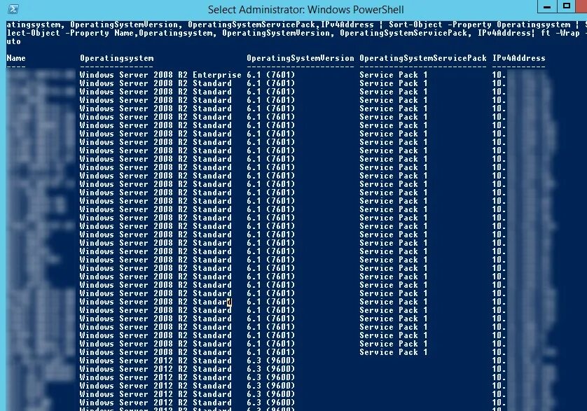 Powershell проверить порт. Стандартный с5. powershell проверка локальный или удаленный компьютер. get file attribute powershell.