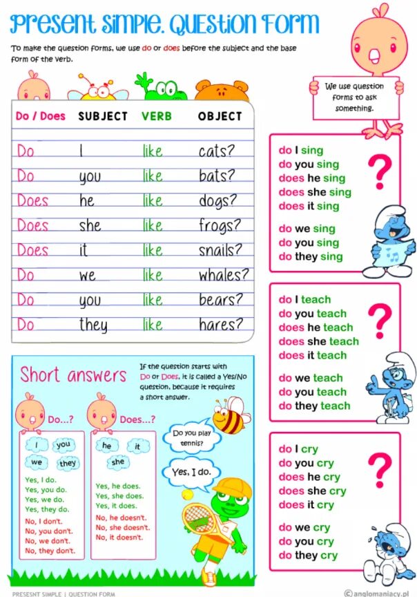 Present simple questions and short answers worksheets. Not like present simple. Not like present simple. The simple present tense. Understand в present continuous.