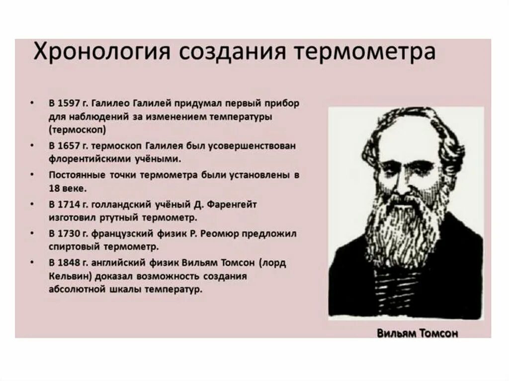 Галилео Галилей термоскоп. Кто изобрел первый термометр. Галилео Галилей вклад. Хронология создания термометра.