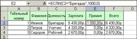 Функция если зарплаты. Функция если оклад рабочего. Использование функции если в зарплату. Табельный номер ФИО оклад премия.