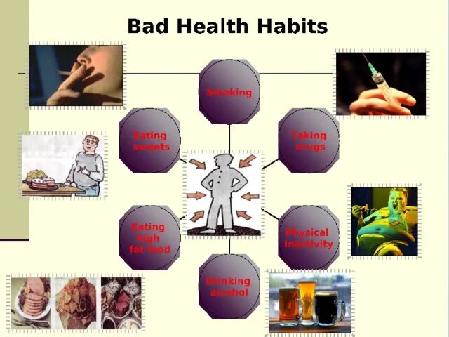 Вредные привычки Bad Habits. Bad Habits задания. Good Habits Bad Habits. Bad Habits картинки. Good and bad habits