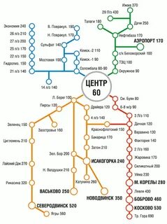 Исакогорка архангельск автобус