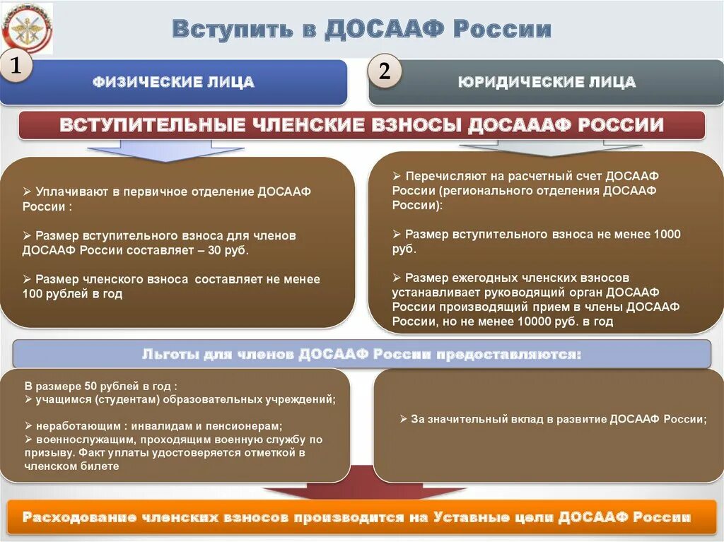 И предоставляется в размере