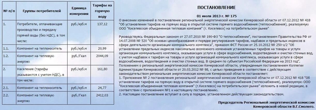 Об внесении изменений тарифа. Тарифы на теплоснабжение. порядок установления тарифов. изменение тарифов. калькуляция тарифа на тепловую энергию.
