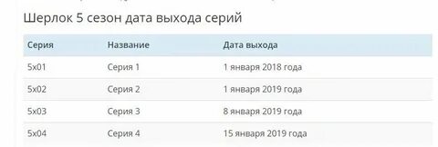 Я парировал все время выход серий