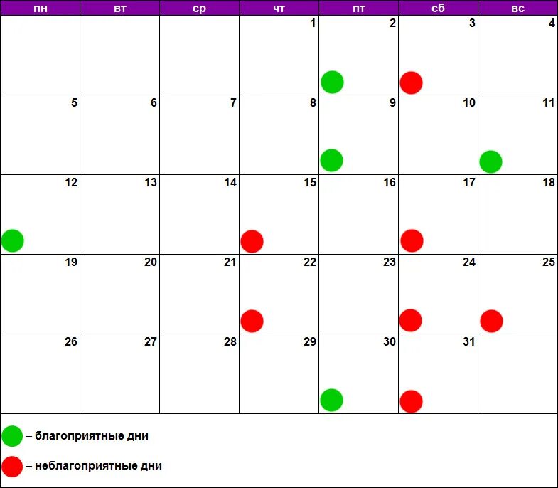 Благоприятные дни для стрижки ногтей. Благоприятные дни в ноябре для маникюра и педикюра. Календарь маникюр. Календарь маникюра на ноябрь. Лунный календарь красоты на март 2024 ведьмочка