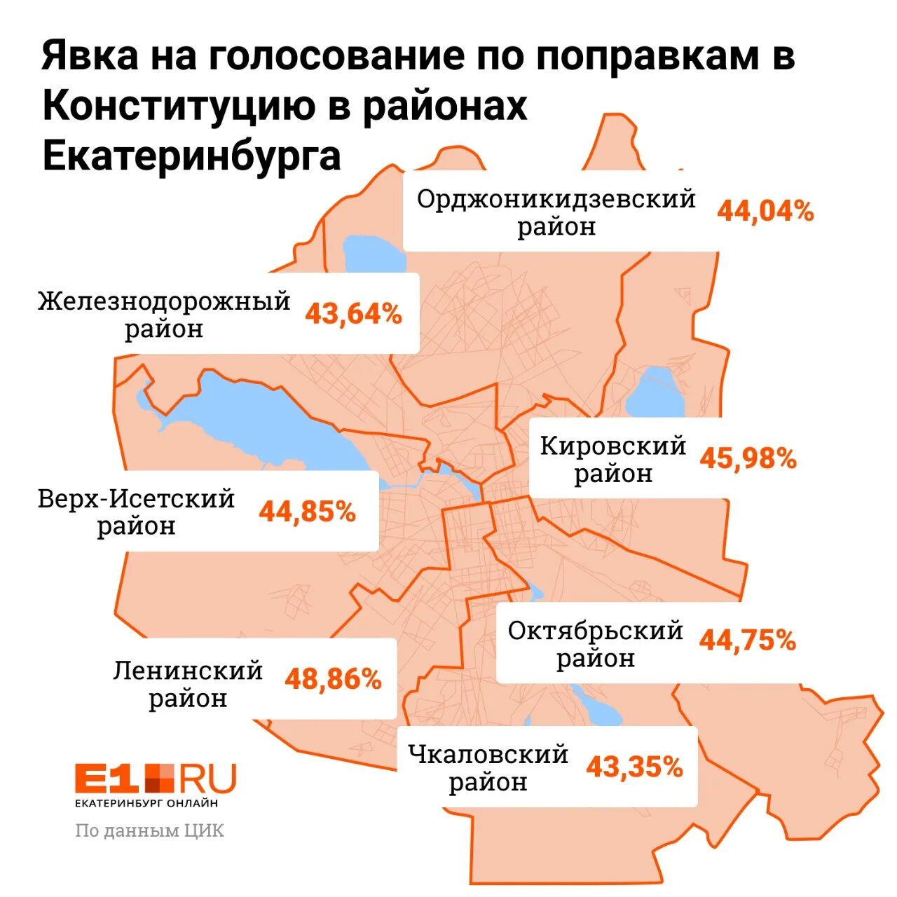 Районы города Екатеринбурга на карте. Границы районов Екатеринбурга. Схема районов Екатеринбурга. Екатеринбург районы города. Численность районов челябинска