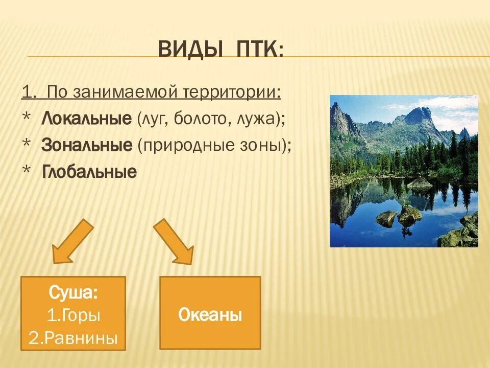 Разнообразие природных комплексов 8 класс презентация. Природный территориальный комплекс. разнообразие природных территориальных комплексов. разнообразие природных комплексов россии. природные птк.