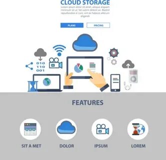 Cloud sites