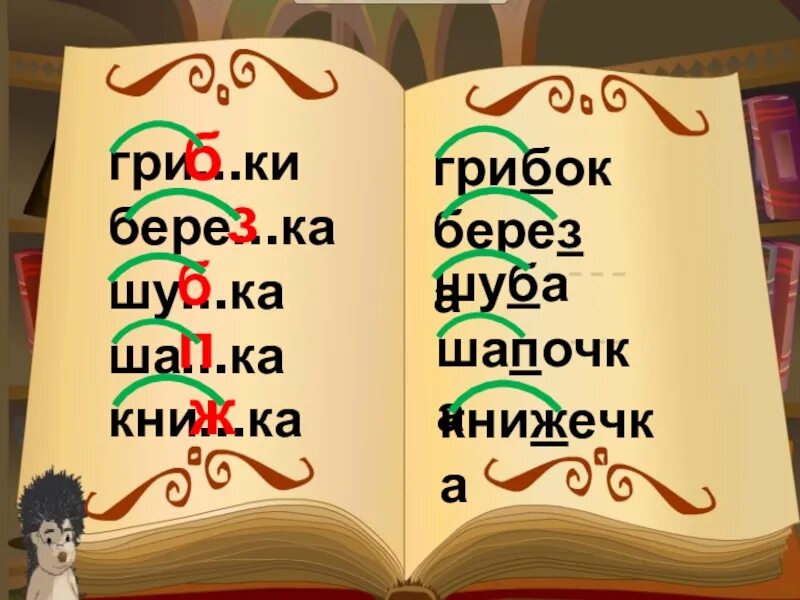 Парные согласные 2 класс рыбки. Детские овечьи шубки. Пальто из искусственного меха. Дорогие шубы. Шубка корень.