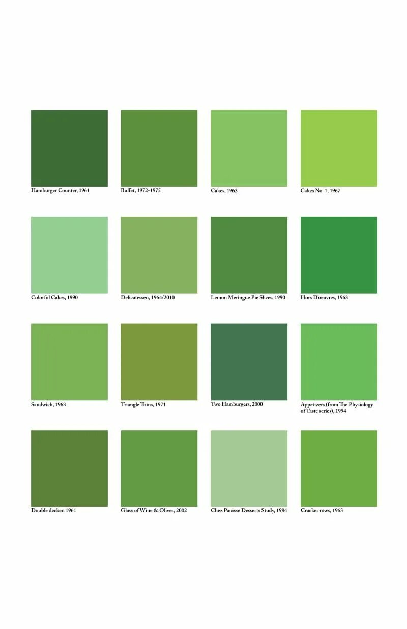 Какие бывают зеленые. Оттенки зеленого. Оттенки зелёного цвета. Зеленая палитра. Оттенки зеоеног оцвета.