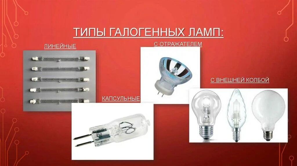 Галогенная лампа принцип работы. Принцип работы коллагенной лампы. Галогенная лампа устройство и принцип работы. Галогенные лампы накаливания конструкция. Виды ламп галоген.