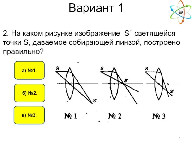 Изображения даваемые линзой 8