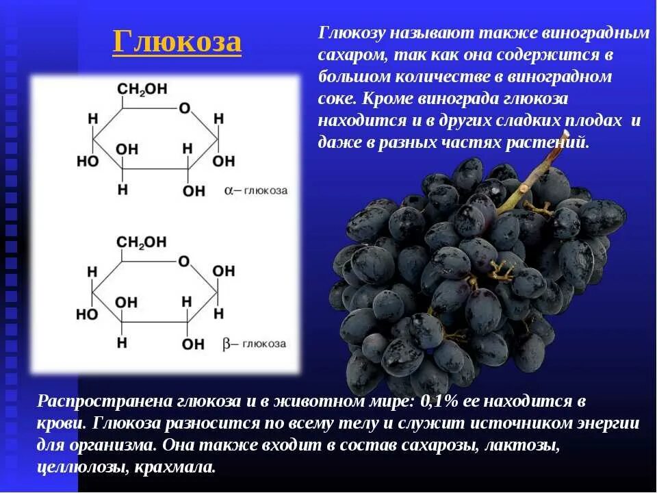 Соединения содержащие в своем составе. Химическая структура Глюкозы. Формула Глюкозы в химии. Глюкоза формула химическая. Глюкоза вещество формула.