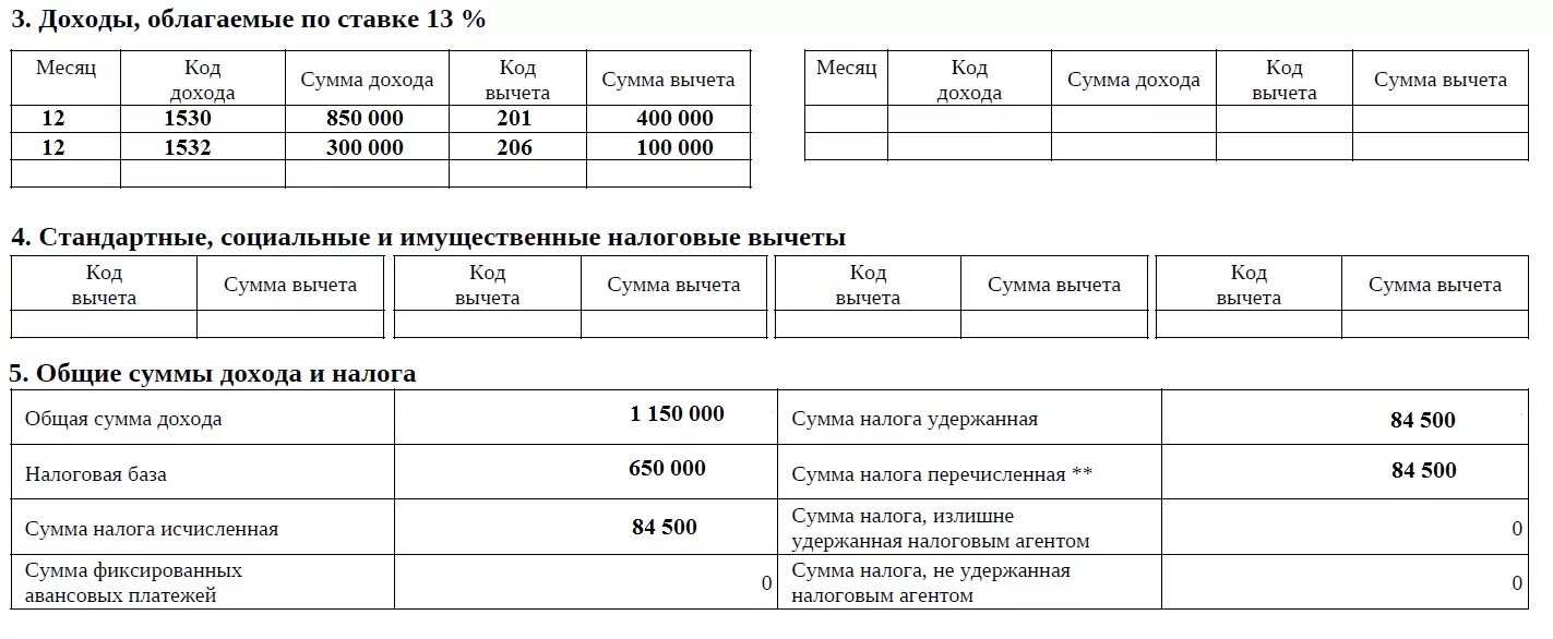 Суммы налоговых вычетов в 2019 году. Коды дохода 1530. Код дохода и код вычета. Код дохода 2013.