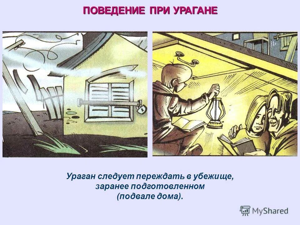 Поведение при урагане. Защита населения при урагане. Меры предосторожности при урагане. Поведение при смерче. Оповещение буря