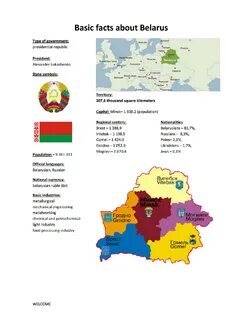 Вопросы про беларусь