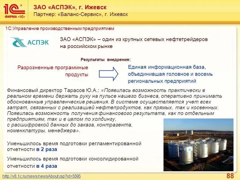 баланс сервис ижевск. компания партнер ижевск. сковорода ижевск коммунаров 198. баланс сервис. промтэк ижевск.