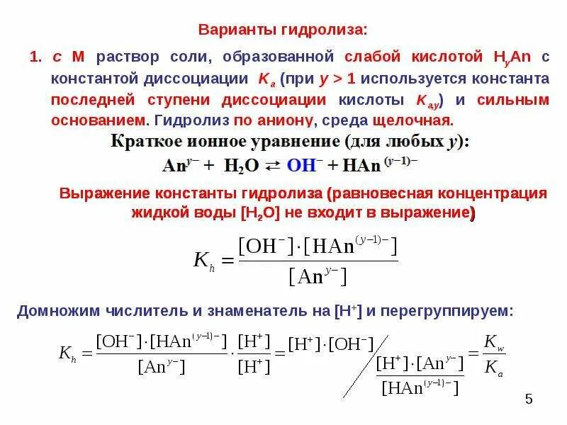 Время гидролиза