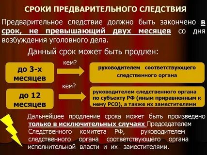 Основания и сроки предварительного следствия