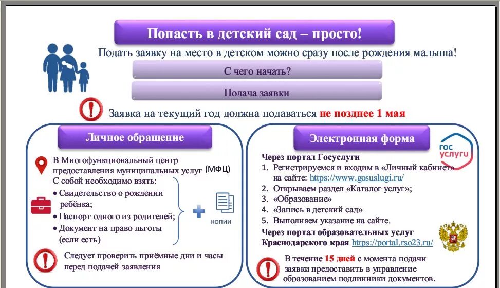 Как записаться в садик. Как записать ребёнка в детский сад через госуслуги. как ребенка записать в садик на очередь. заявление в детский сад госуслуги. постановка на очередь в детский сад.
