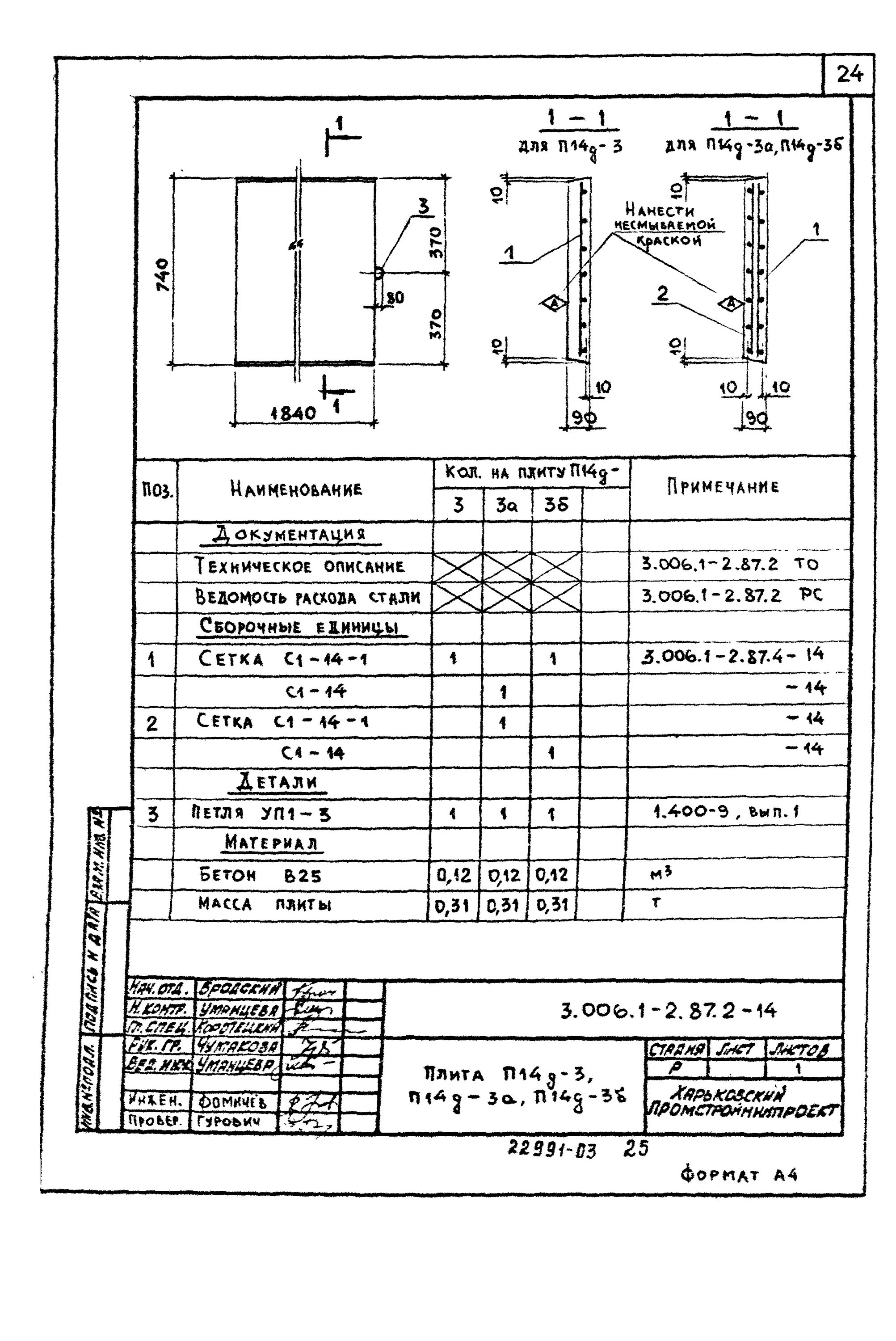 3.006.1-2.87 Выпуск 2. Плита п-3и.