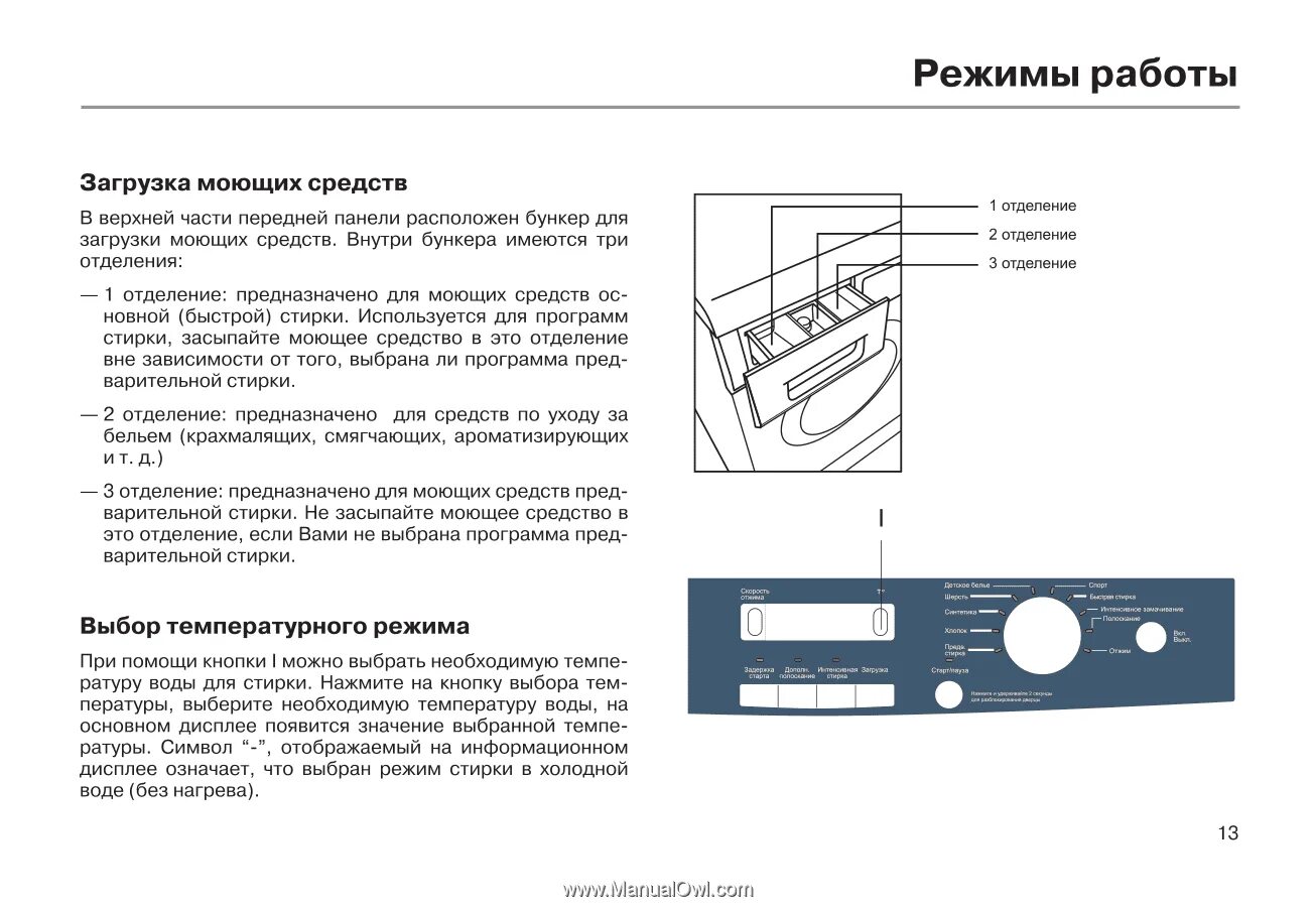 Стиральная машина Haier hw50-1010. Стиральная машина Haier hw50-10866. Стиральная машина Haier hw50-12866me вид снизу. Ремкомплект подшипников стиральной машины Haier hw50-10866 ce0hwbe0h00crc1g0022.