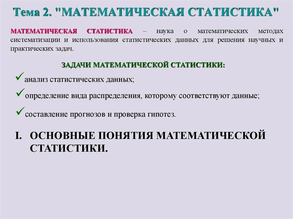 Методика математики темы