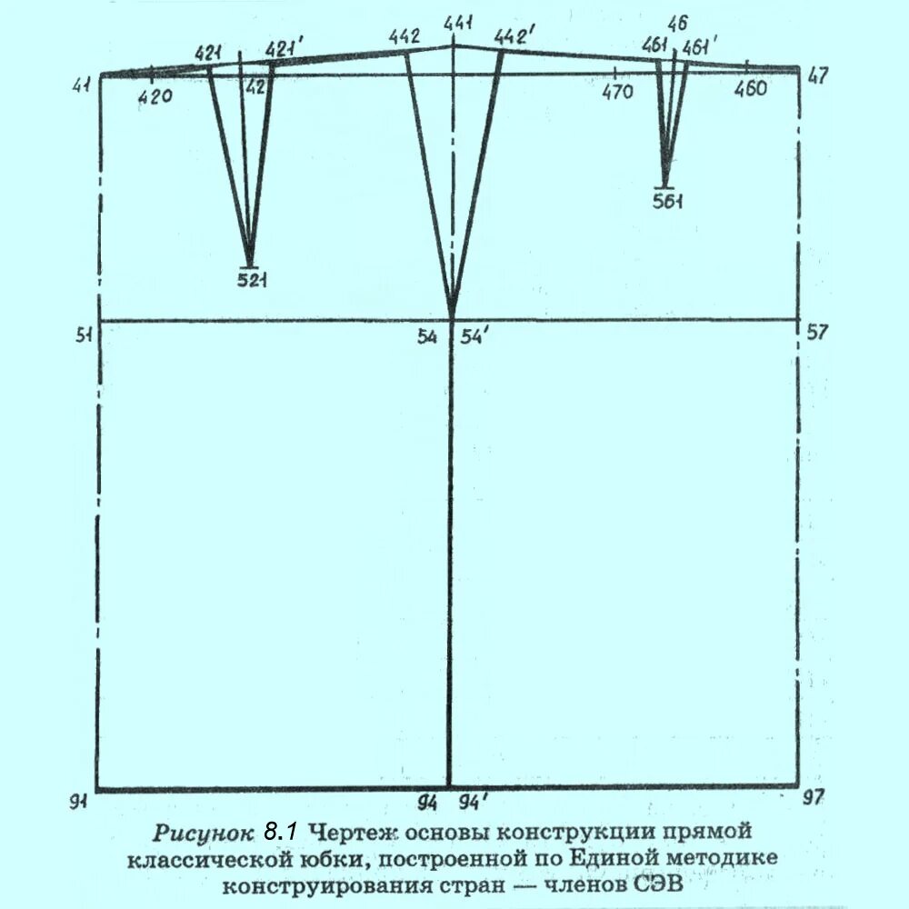 Система емко