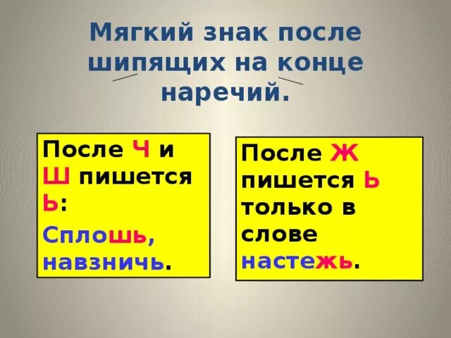 Мягкий знак после щипя. Мягкий знак после шипящих. Ь знак на конце правило. Мягкий знак после щ.