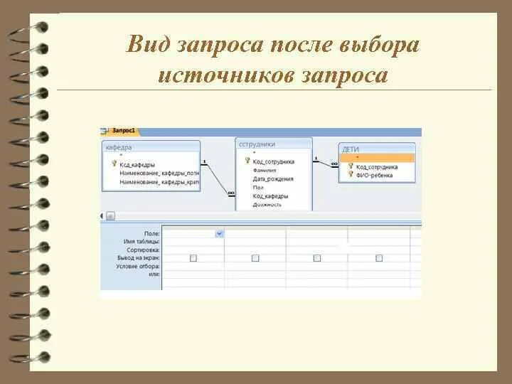 Типы запросов в MS access. Типы запросов в Microsoft access.. Перечислить виды запросов в access. Какие типы запросов существуют в access.