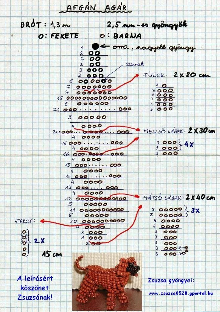 Чихуахуа из бисера. Чихуахуа из бисера схема. схема чихуахуа из бисера схемы. схема собаки чихуахуа из бисера. чихуахуа из бисера схема плетения.