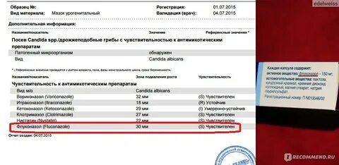 Посев на чувствительность candida