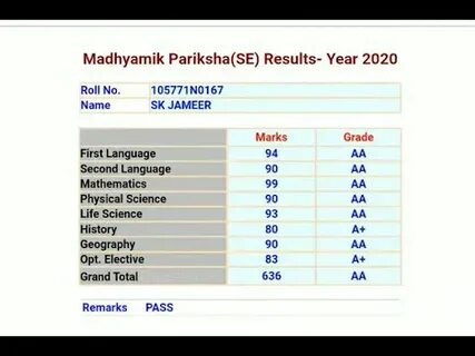 X result