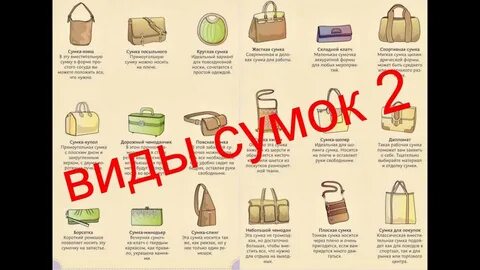 Как называется сумка