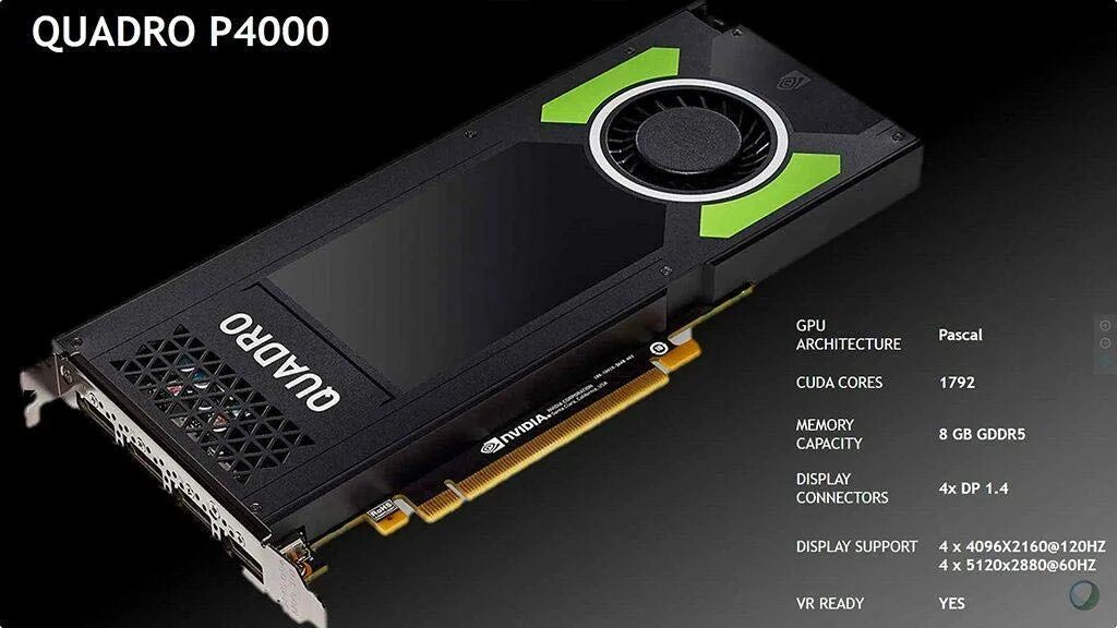 Видеокарта NVIDIA Quadro p4000. Видеокарта NVIDIA Quadro 4000. Видеокарта p2000 NVIDIA Quadro. Quadro p 4000 GPU - 8gb. Quadro p4000