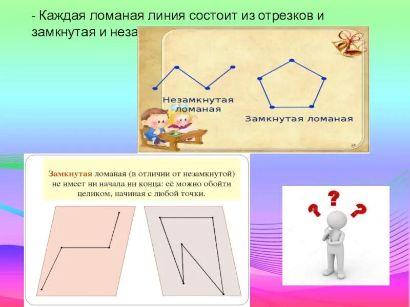 Замкнутая ломаная линия 13 букв. Незамкнутая ломаная линия из 3 звеньев. Замкнутая и незамкнутая ломаная линия 3 класс. Ломаная линия замкнутая и незамкнутая 2 класс. Замкнутая ломаная линия из 3 звеньев.