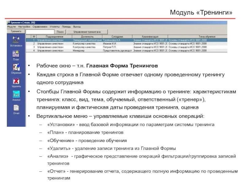 Модуль тренинга. Модуль тренинга образец. бланк тренингов продавцов. программный комплекс исоратник.